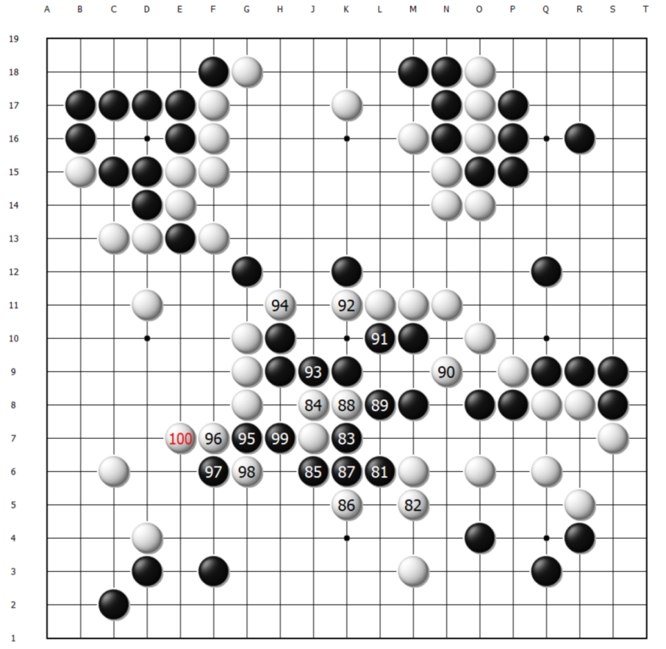 再加上最强, 这盘棋又进, com