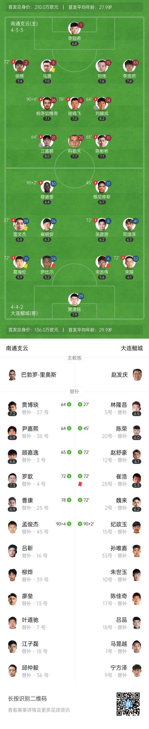 主裁判出示, dingy