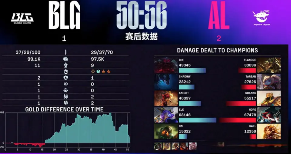 现场大喊侮 现场大喊侮