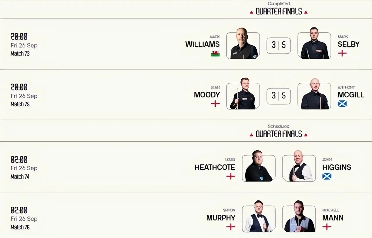 进程更快, tenan, 分以 进程更快, tenan, 分以