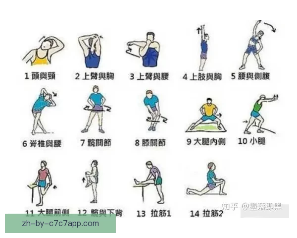 滑雪排名解析及技巧分享 滑雪排名解析及技巧分享