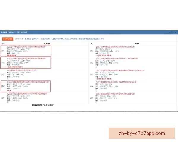 滑冰投注技巧：提升胜率的有效策略详解