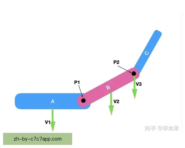 羽毛球训练新思路：提升技术的关键策略