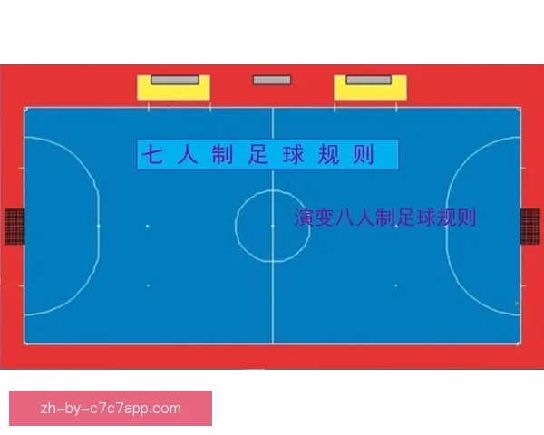 足球规则解读：全面解析足球比赛中的技术规定和战术要点